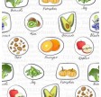 Super Foods